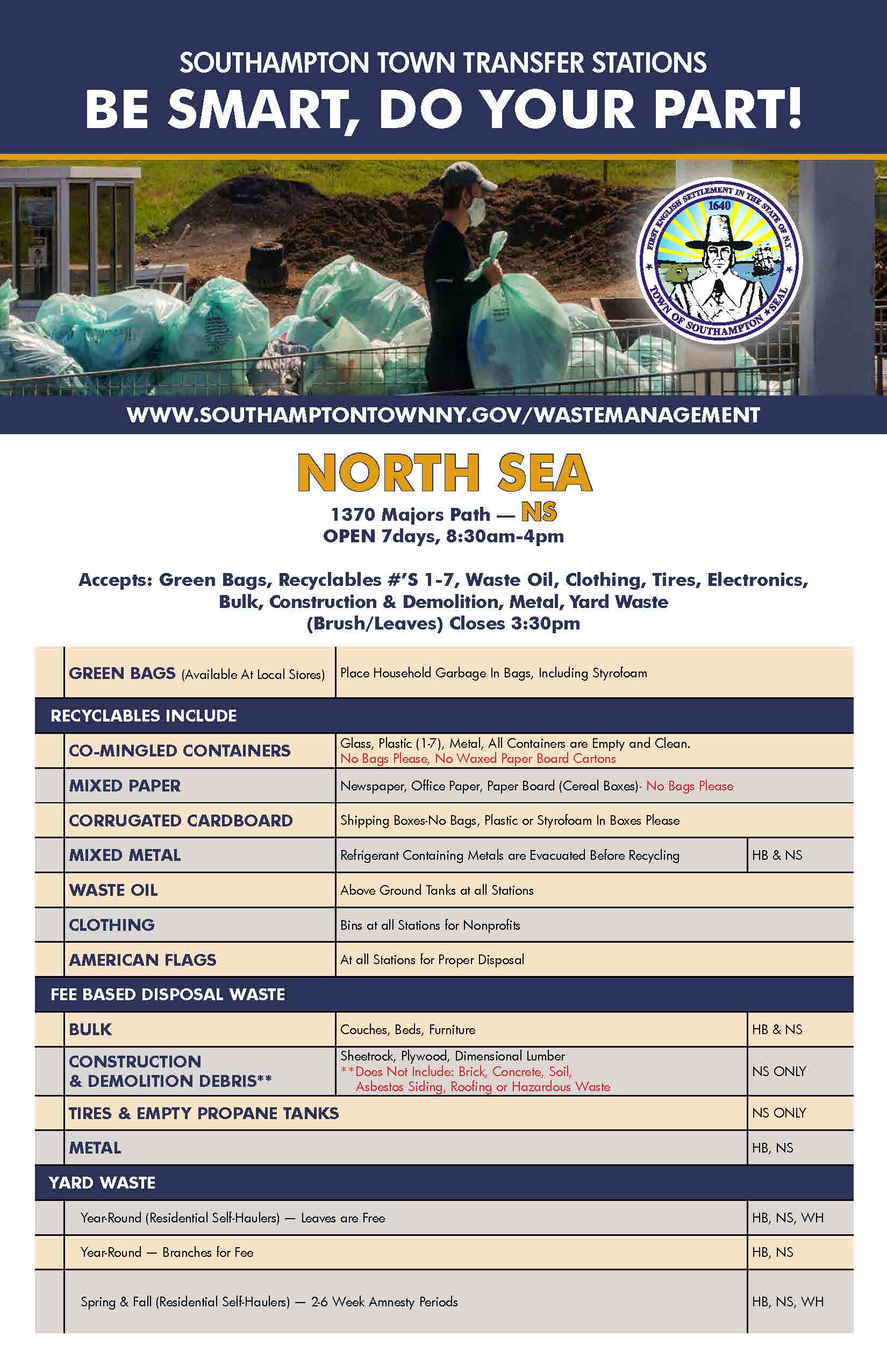 WM- Station - North Sea