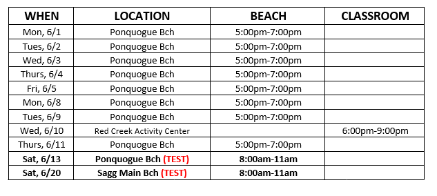 WEST- Lifeguard Training_ Surf Course 2